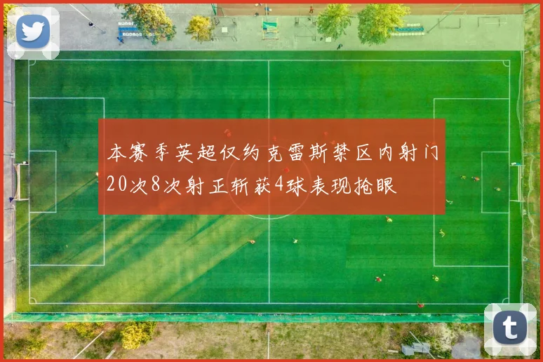 本赛季英超仅约克雷斯禁区内射门20次8次射正斩获4球表现抢眼